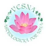 ASTROLOGICKÝ ROK 2025